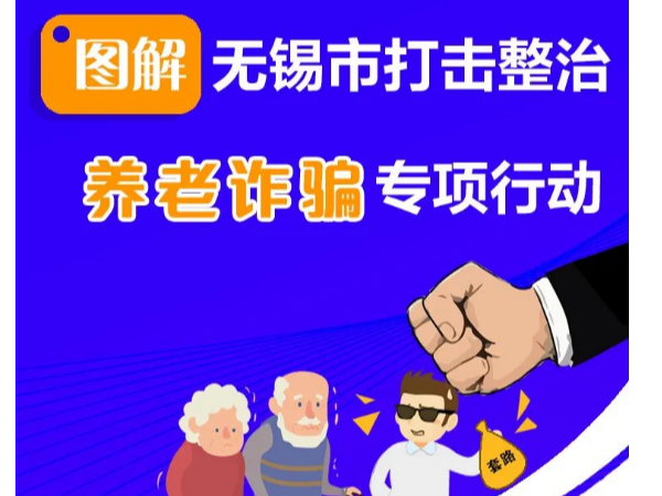 【動(dòng)態(tài)健特】健特藥業(yè)參加無錫市?；瘏f(xié)會(huì)關(guān)于“國家市場(chǎng)監(jiān)督管理局打擊整治養(yǎng)老詐騙專項(xiàng)行動(dòng)”會(huì)議
