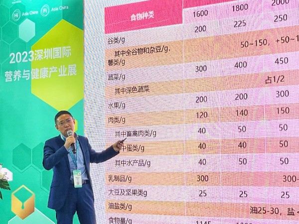 【動(dòng)態(tài)健特】腦白金研發(fā)創(chuàng)始人張連龍深圳HNC談健康老齡化，9073新見(jiàn)解